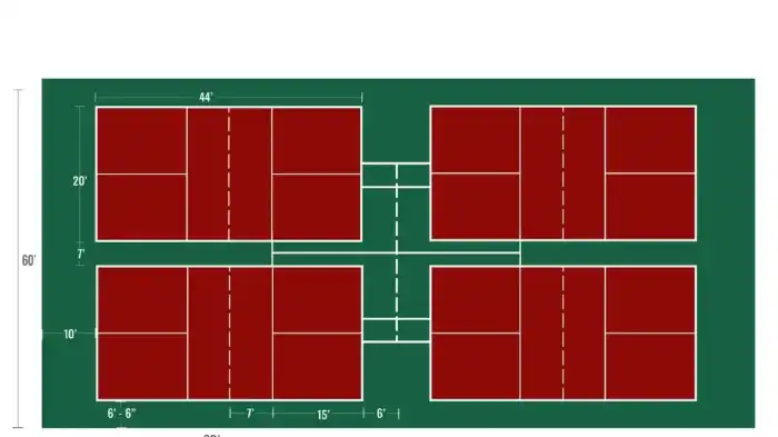 how many square feet is a pickleball court