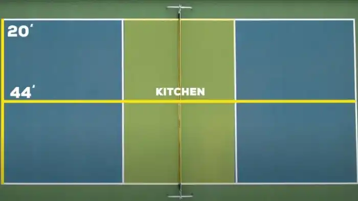 in pickleball what is the kitchen